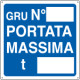 Cartello informazione gru n. portata massima