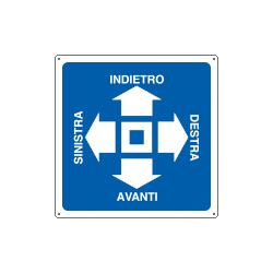 Cartello informazione avanti indietro destra sinistra