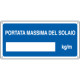 Cartello informazione portata massima del solaio