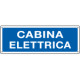Cartello informazione Cabina elettrica