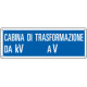 Cartello informazione Cabina trasformazione
