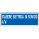 Cartello Stazione elettrica in servizio a Volt