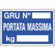 Cartello informazione Gru N. portata massima KG.