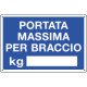 Cartello Portata massima per braccio