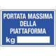 Cartello Portata massima per piattaforma