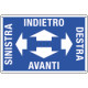 Cartello avanti indietro destra sinistra
