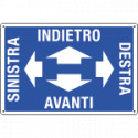 Cartello avanti indietro destra sinistra