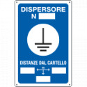 Cartello DISPERSORE N.