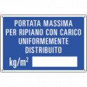 Cartello Portata massimo per ripiano