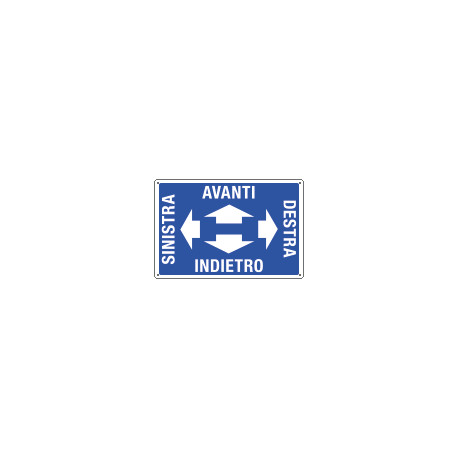 Cartello Indietro avanti destra sinistra