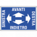 Cartello Indietro avanti destra sinistra