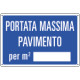 Cartello informazione PORTATA MASSIMA pavimento