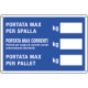 Cartello informazione PORTATA SPALLA/CORR. PESO MA per