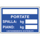 Cartello informazione PORTATE SPALLA/PIANO KG