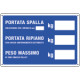 Cartello informazione PORTATA SPALLA/RIPIANO