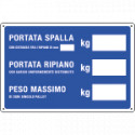 Etichetta PORTATA SPALLA RIPIANO PESO MASSIMO