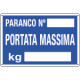 Cartello informazione PARANCO N. PORTATA MASS. KG.