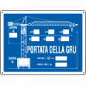 Cartello PORTATA DELLA GRU