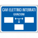 Cartello informazione cavi ELETTRICI INTERRATI GIUN.