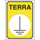 Cartello TERRA con simbolo