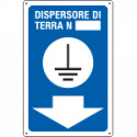 Cartello DISPERSORE DI TERRA N. + freccia