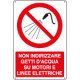 Cartello Non indirizzare getti d'acqua su motori e. . . . EN ISO 7010