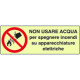 Cartello PVC rigido luminescente DIN non usare acqua EN ISO 7010