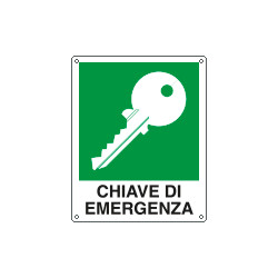 Cartello chiave di EMERGENZA