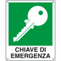 Cartello chiave di emergenza