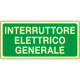 Cartello fotoluminescente interruttore elettrico gen