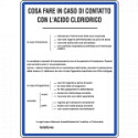 Cartello NORME IN CASO CONTATTO ACIDO CLOR.