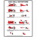 Cartello NORME modalita' uso estintore