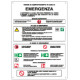 Cartello NORME COMPORTAMENTO EMERGENZA EN ISO 7010