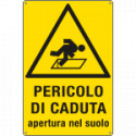 Cartello pericolo apertura nel suolo. . . .