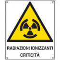 Cartello pericolo radiazioni ionizzanti
