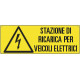 Cartello attenzione stazione di ricarica veicoli elettrici