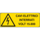 Cartello pericolo cavi elettrici interrati volt 15. 000 EN ISO 7010
