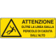 Cartello pericolo non oltrepassare linea gialla. . . . EN ISO 7010