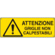 Cartello pericolo attenzione griglie non calpestabili EN ISO 7010
