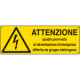 Cartello pericolo attenzione quadro provvisto EN ISO 7010