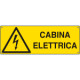 Etichetta adesiva pericolo cabina elettrica EN ISO 7010