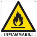 Cartello pericolo pericolo infiammabili EN ISO 7010