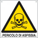 Cartello pericolo pericolo di asfissia EN ISO 7010
