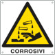 Cartello pericolo corrosivi EN ISO 7010