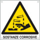 Cartello pericolo sostanze corrosive EN ISO 7010