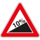 Cartello NF 16 STRADA RIPIDA :___%