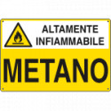 Cartello sostanze pericolose METANO EN ISO 7010