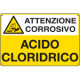 Cartello pericolo ACIDO CLORIDRICO EN ISO 7010