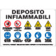 Cartello Multisimbolo " deposito infiammabili"