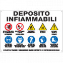 Cartello Multisimbolo " deposito infiammabili"